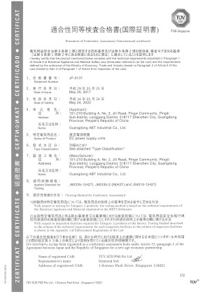 TUV-SUD Certification